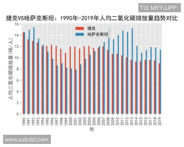哈萨克斯坦语言的历史传承与现代发展趋势分析